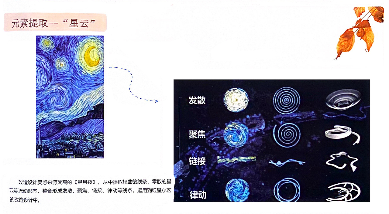 毕业设计（图ZMzc1ODczNTAw） - 景观设计 - 站酷设计师Z916606776原创素材 - 站酷ZCOOL