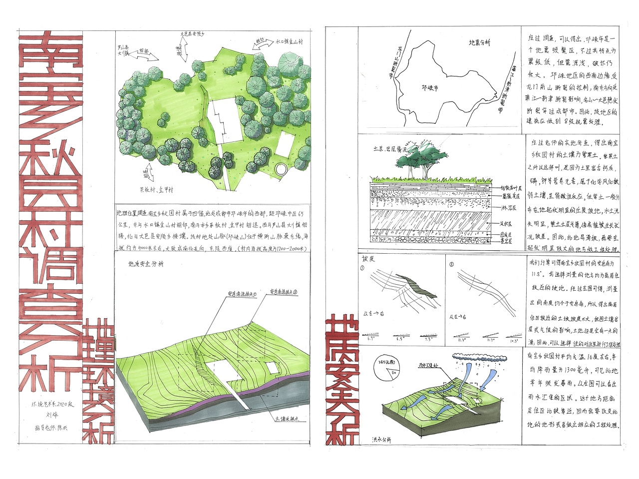 手绘作品-南宝乡秋园村调查分析