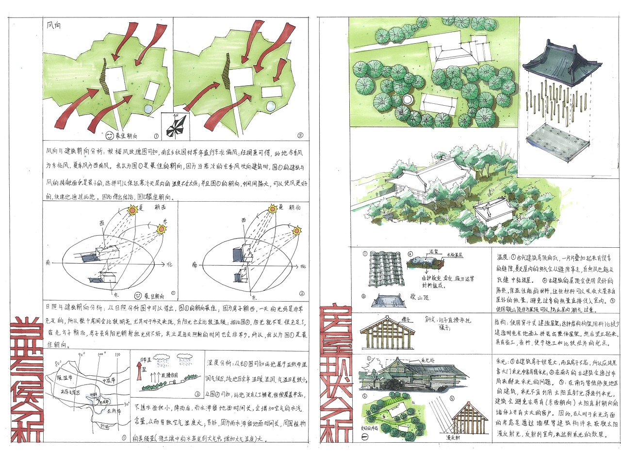 手绘作品-南宝乡秋园村调查分析