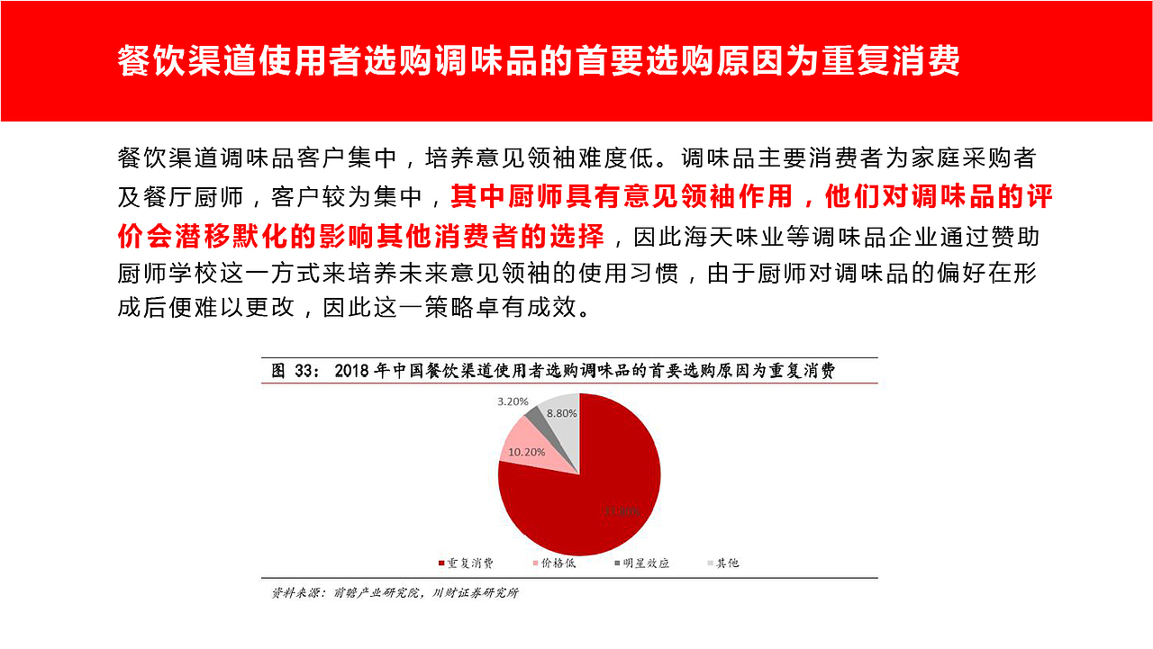 安馨大厨|品牌全案设计 品牌策划 品牌营销 品牌战略(图ZMzc1ODg2NTQ4) - 品牌 - 站酷设计师品牌战略VI设计原创素材 - 站酷ZCOOL