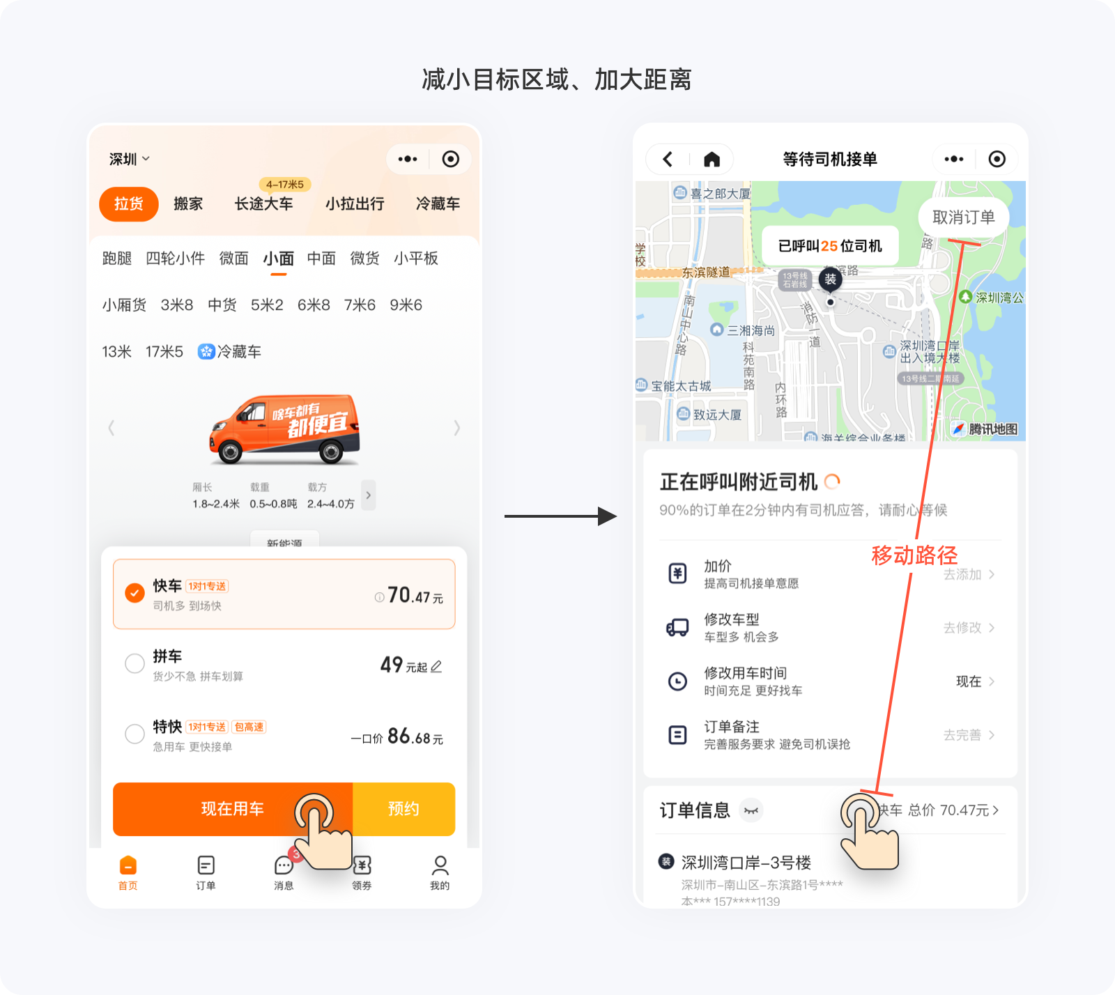 费茨定律 | 设计师需要知道的设计原则！（图ZMTQ4ODg2NjQ=） - 观点 - 站酷设计师大漠飞鹰CYSJ原创素材 - 站酷ZCOOL