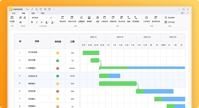 自由设计师生存指南(图ZMTQ4ODg4MjA=) - 观点 - 站酷设计师A大林子原创素材 - 站酷ZCOOL