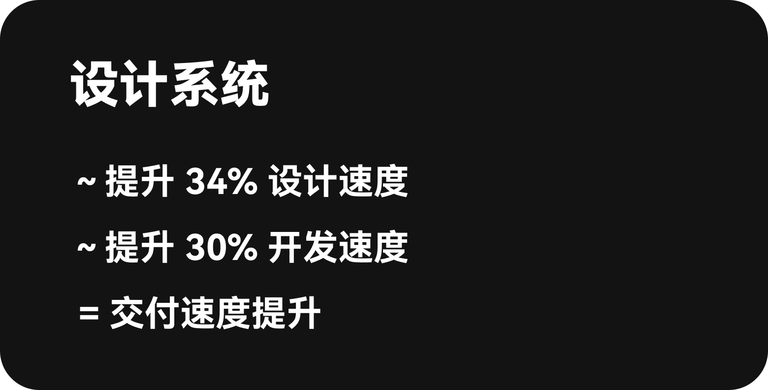 用户体验是一种投资而不仅仅是成本（图ZMTQ4ODg4NzI=） - 观点 - 站酷设计师三分设原创素材 - 站酷ZCOOL