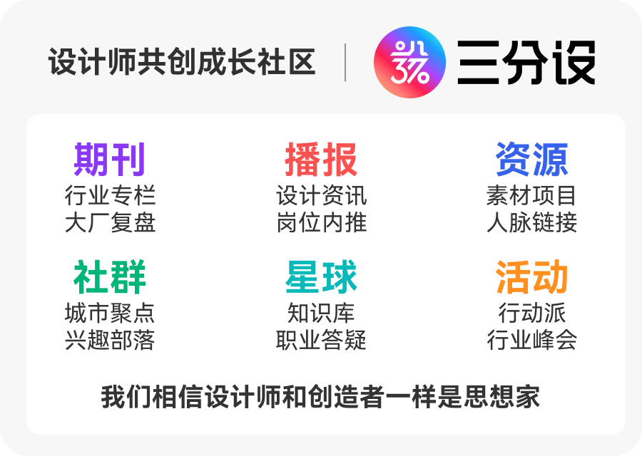 用户体验是一种投资而不仅仅是成本（图ZMTQ4ODg4ODA=） - 观点 - 站酷设计师三分设原创素材 - 站酷ZCOOL