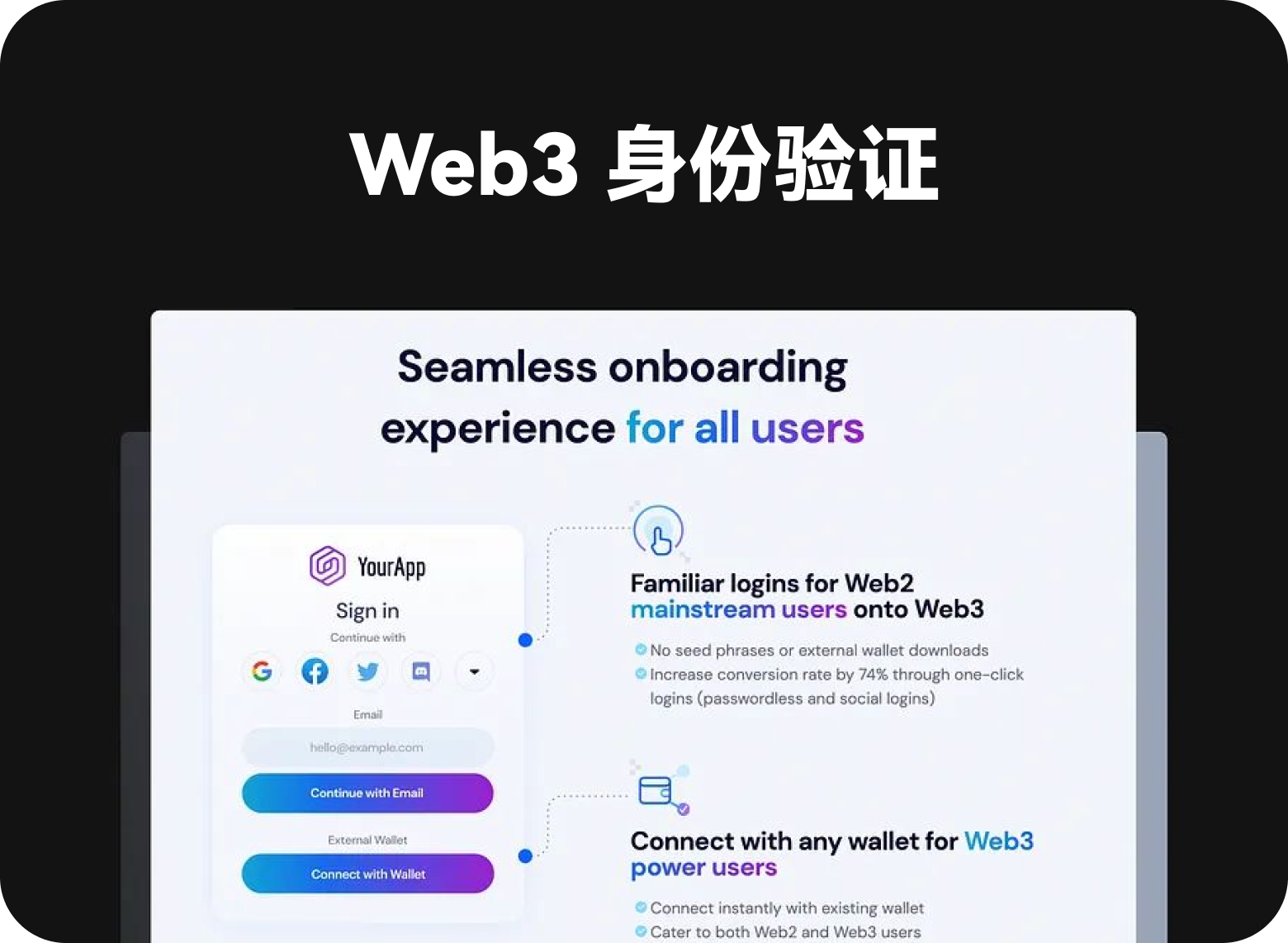 用户体验是一种投资而不仅仅是成本（图ZMTQ4ODg5MTY=） - 观点 - 站酷设计师三分设原创素材 - 站酷ZCOOL