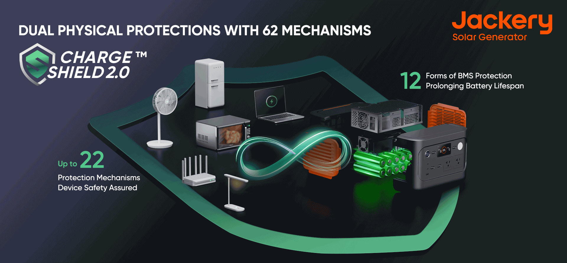 62项双重保护-动效