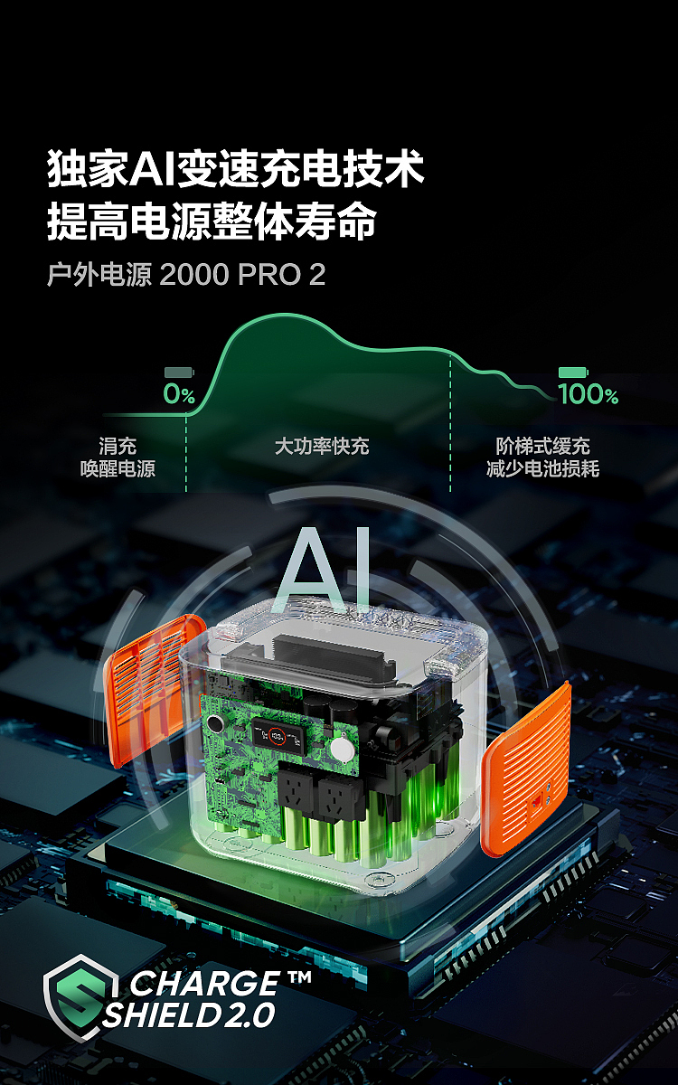 阶梯式精准变速充电