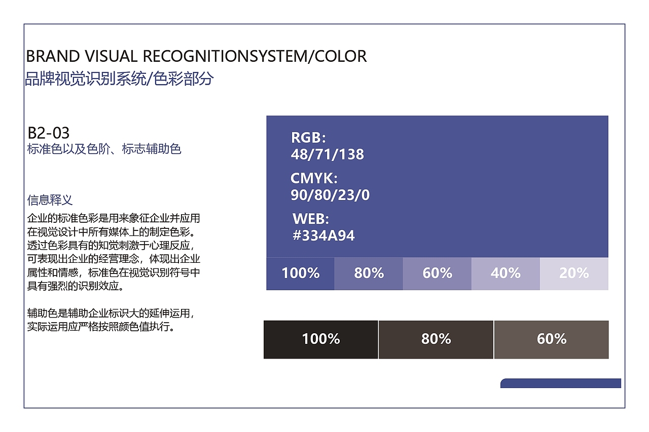 POP MART调研——《无序潮玩》品牌次世代研究