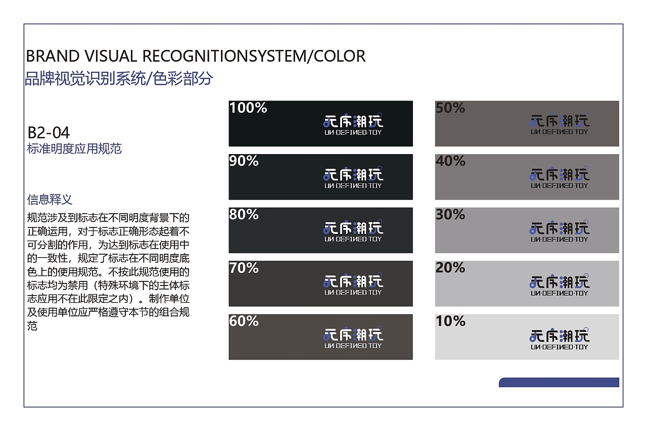 POP MART调研——《无序潮玩》品牌次世代研究