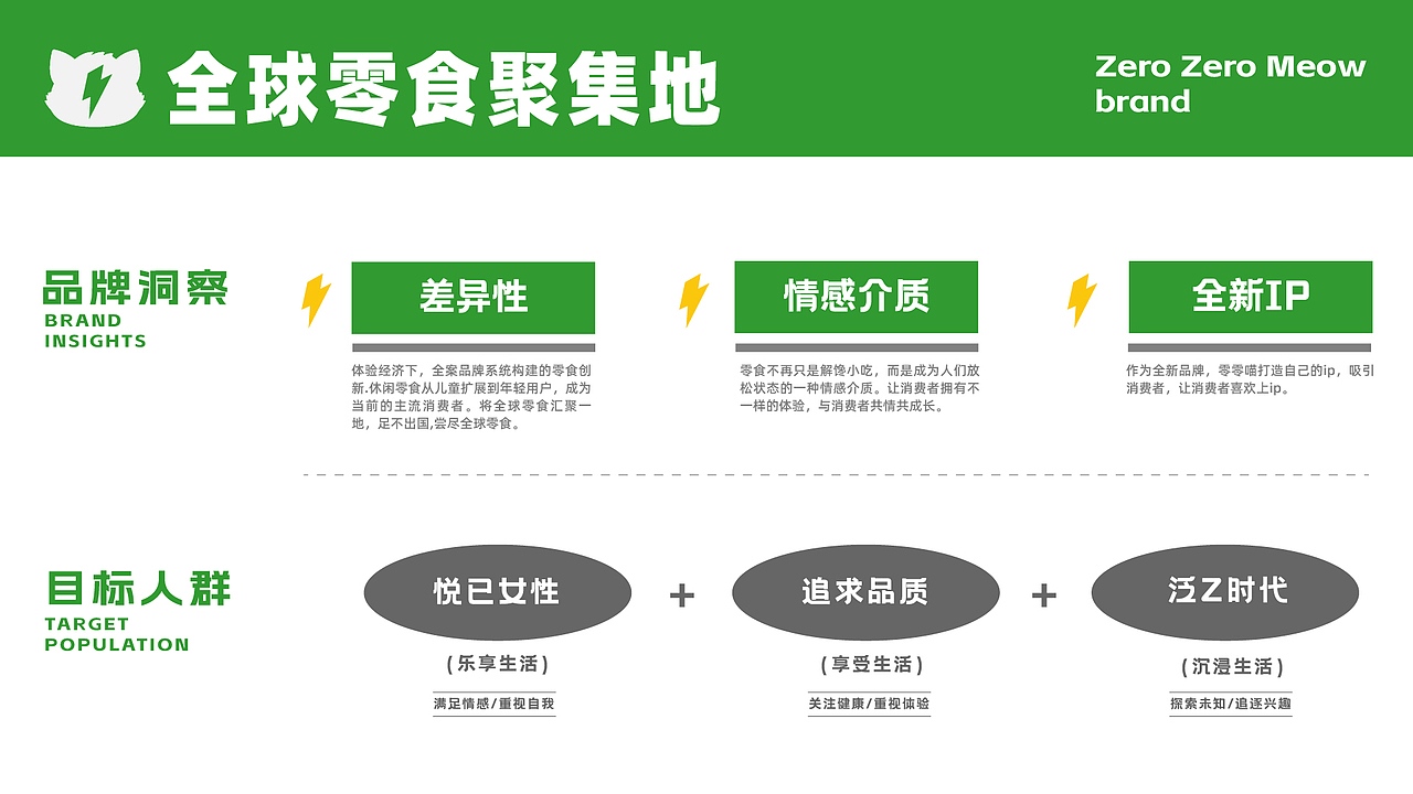 零零喵品牌全案/零食全球聚集地（图ZMzc1OTE1NTM2） - 品牌 - 站酷设计师何来去LaiQu原创素材 - 站酷ZCOOL