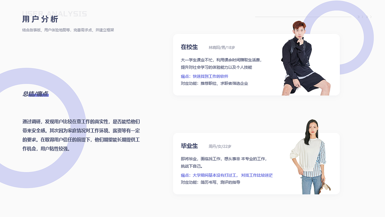 2021~2024作品集（图ZMzc1OTE4NzYw） - APP界面 - 站酷设计师嗑向日葵的瓜子原创素材 - 站酷ZCOOL