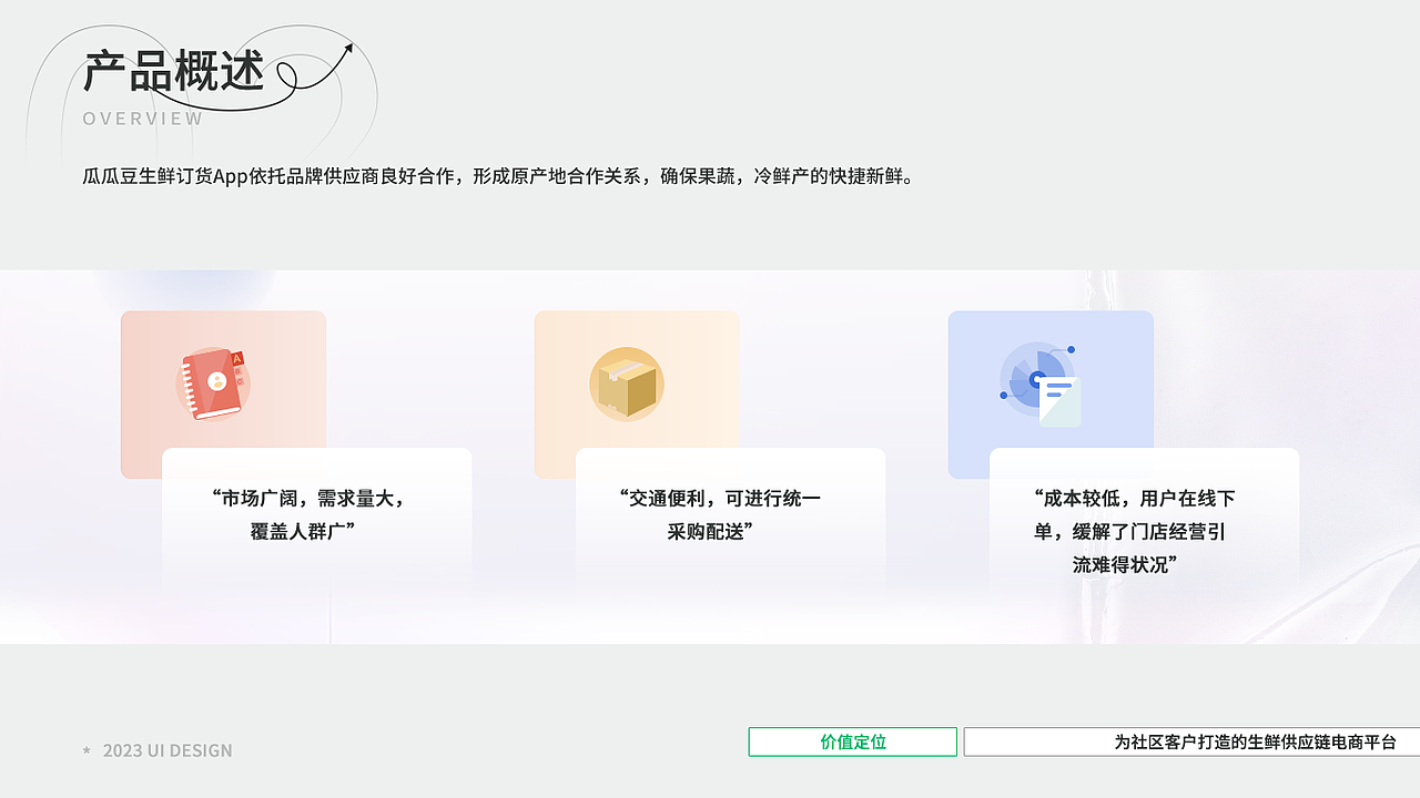 2021~2024作品集（图ZMzc1OTE4ODE2） - APP界面 - 站酷设计师嗑向日葵的瓜子原创素材 - 站酷ZCOOL
