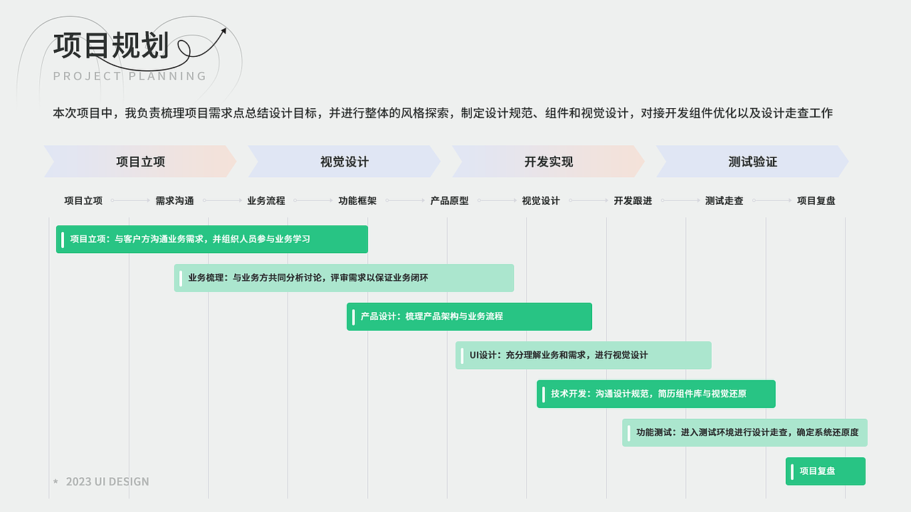 2021~2024作品集（图ZMzc1OTE4ODIw） - APP界面 - 站酷设计师嗑向日葵的瓜子原创素材 - 站酷ZCOOL
