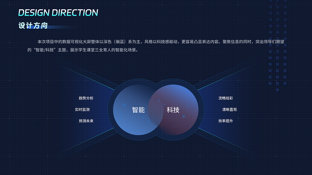 2021~2024作品集（图ZMzc1OTE4OTI4） - APP界面 - 站酷设计师嗑向日葵的瓜子原创素材 - 站酷ZCOOL