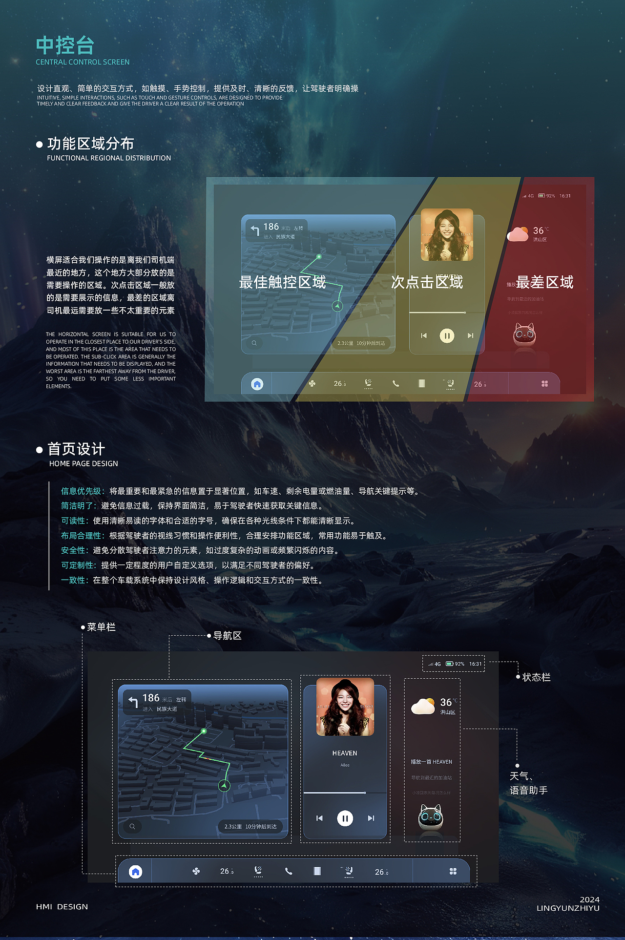 武汉纺织大学丨大二丨视觉传达丨黎同学丨向量设计（图ZMzc1OTE5NTQ4） - 软件界面 - 站酷设计师武汉向量设计原创素材 - 站酷ZCOOL