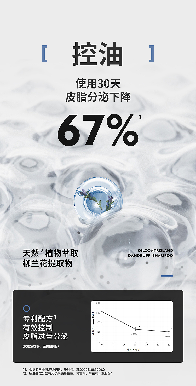 详情页-男士洗护系列（图ZMzc1OTIwNzUy） - 电商 - 站酷设计师EdgarChange原创素材 - 站酷ZCOOL