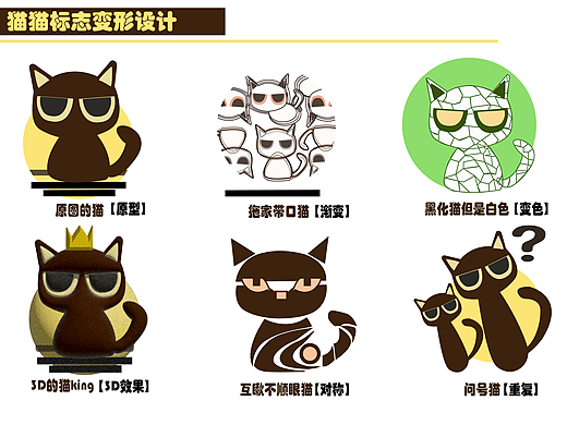 日常小插画练习