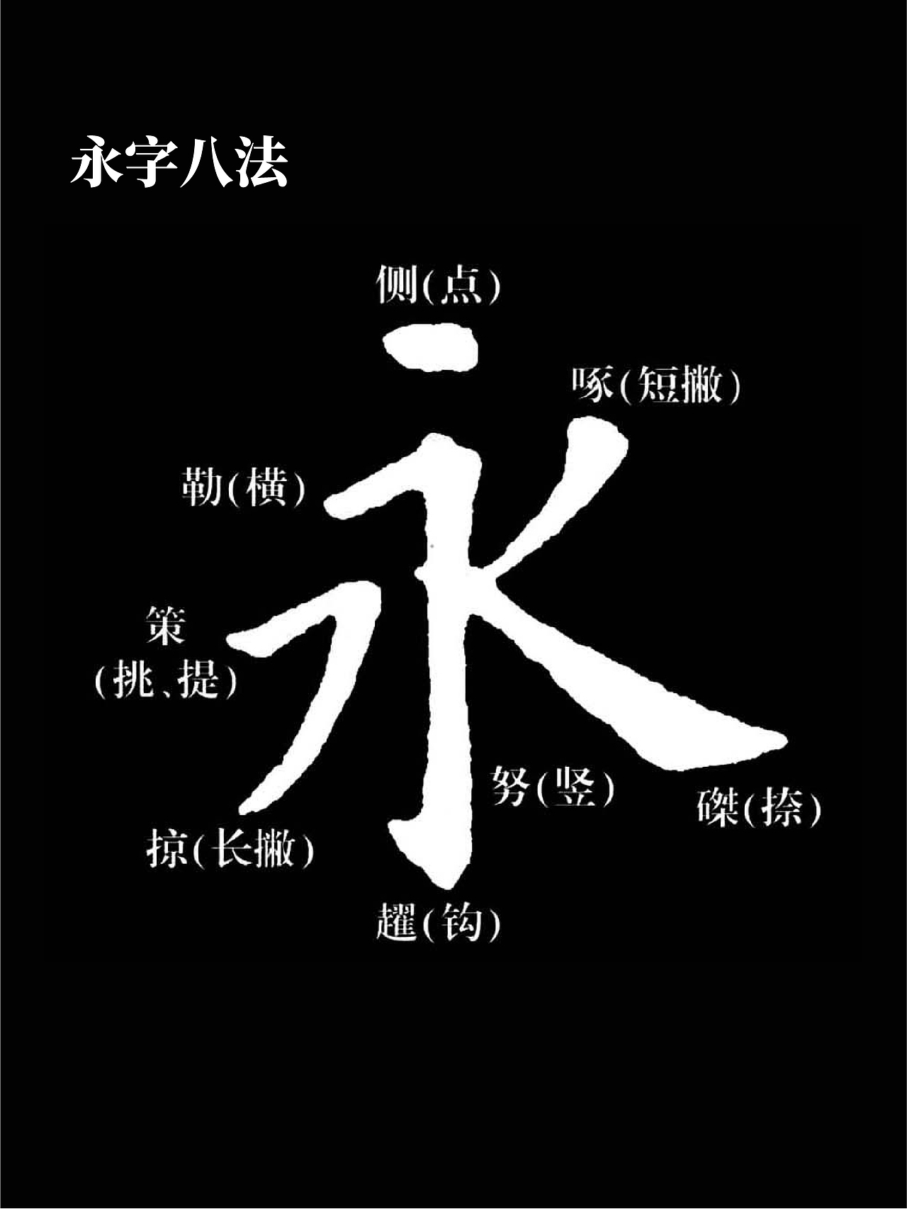 如何在字体中用好书法字体，实用教程来了（图ZMzc1OTQxMjI4） - 字体/字形 - 站酷设计师乘风破浪JHS原创素材 - 站酷ZCOOL