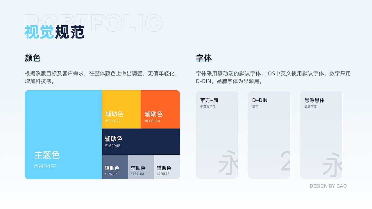 设计作品集（图ZMzc1OTQ3NzY0） - APP界面 - 站酷设计师Yoki咩原创素材 - 站酷ZCOOL