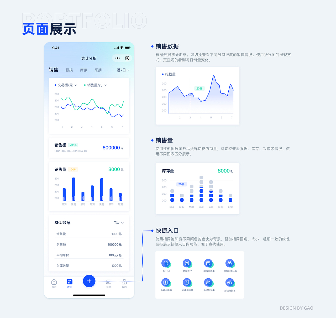 设计作品集（图ZMzc1OTQ3ODMy） - APP界面 - 站酷设计师Yoki咩原创素材 - 站酷ZCOOL