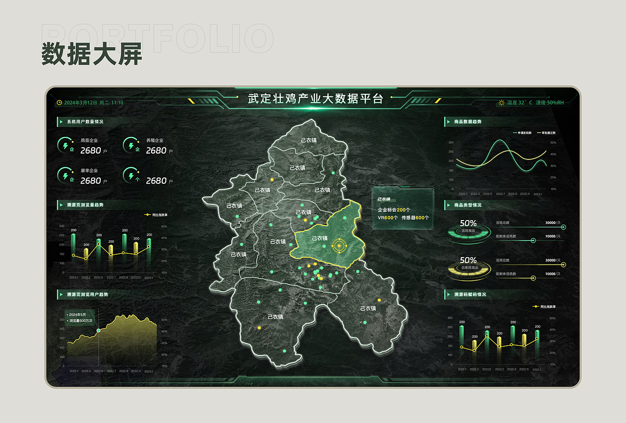 设计作品集（图ZMzc1OTQ3ODU2） - APP界面 - 站酷设计师Yoki咩原创素材 - 站酷ZCOOL