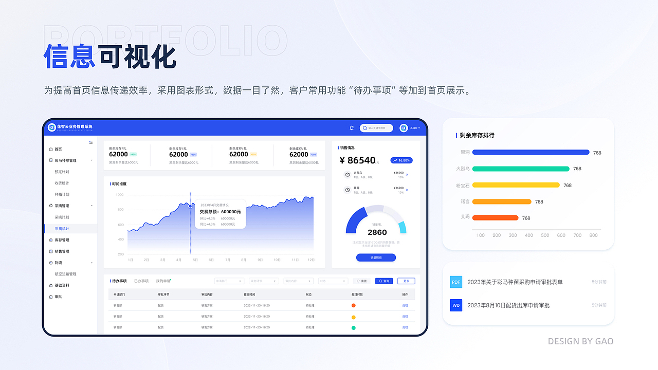 设计作品集（图ZMzc1OTQ3ODQw） - APP界面 - 站酷设计师Yoki咩原创素材 - 站酷ZCOOL