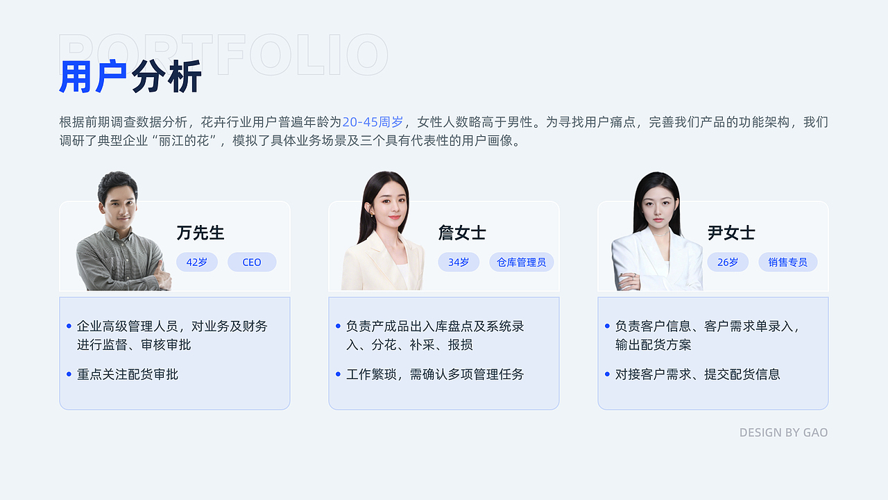 设计作品集（图ZMzc1OTQ3ODE2） - APP界面 - 站酷设计师Yoki咩原创素材 - 站酷ZCOOL