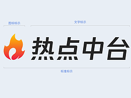 热点中台-品牌形象升级