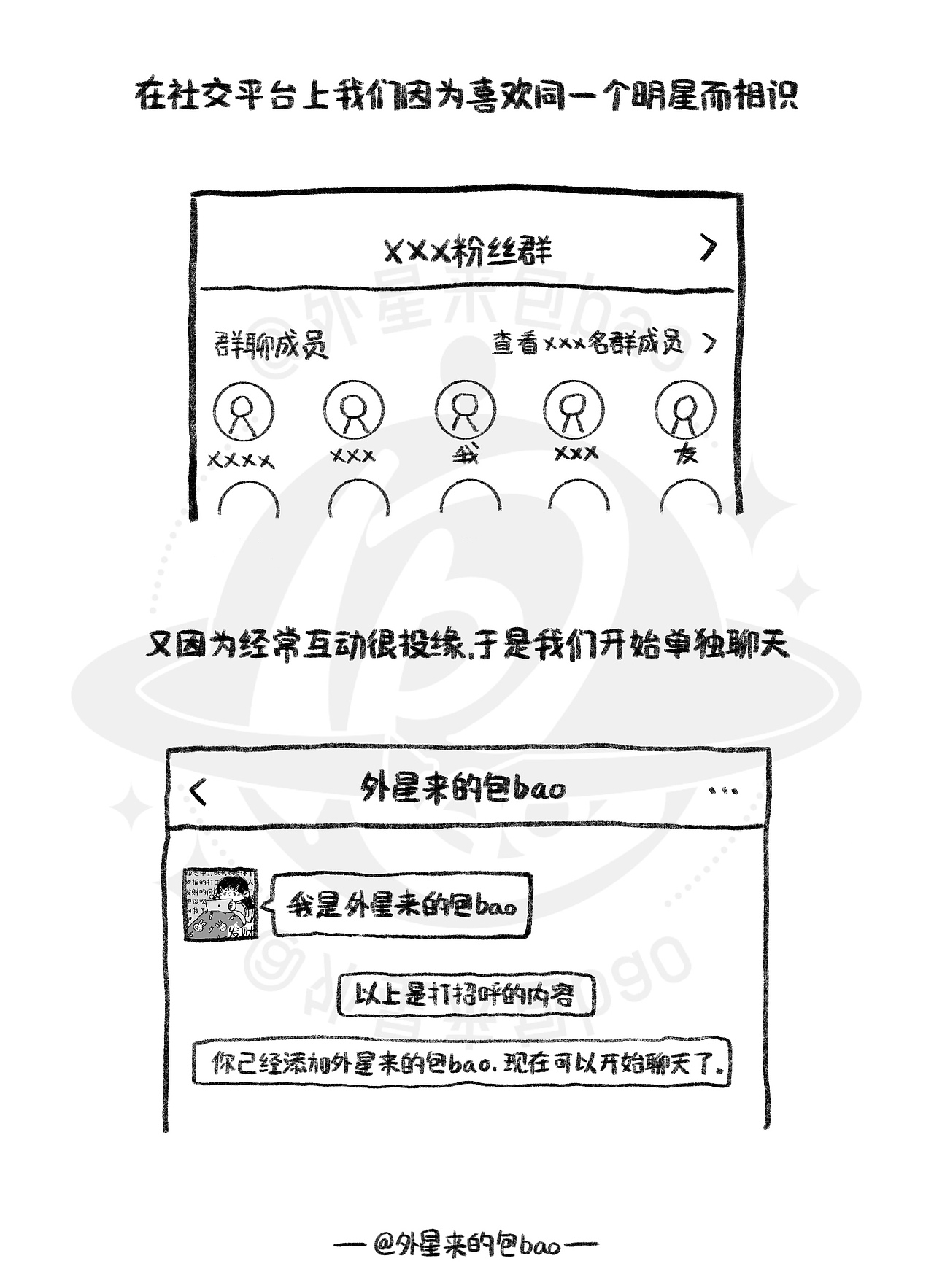追星女孩之我的互联网闺蜜（图ZMzc1OTU4MTQ4） - 短篇/格漫 - 站酷设计师外星来的包bao原创素材 - 站酷ZCOOL