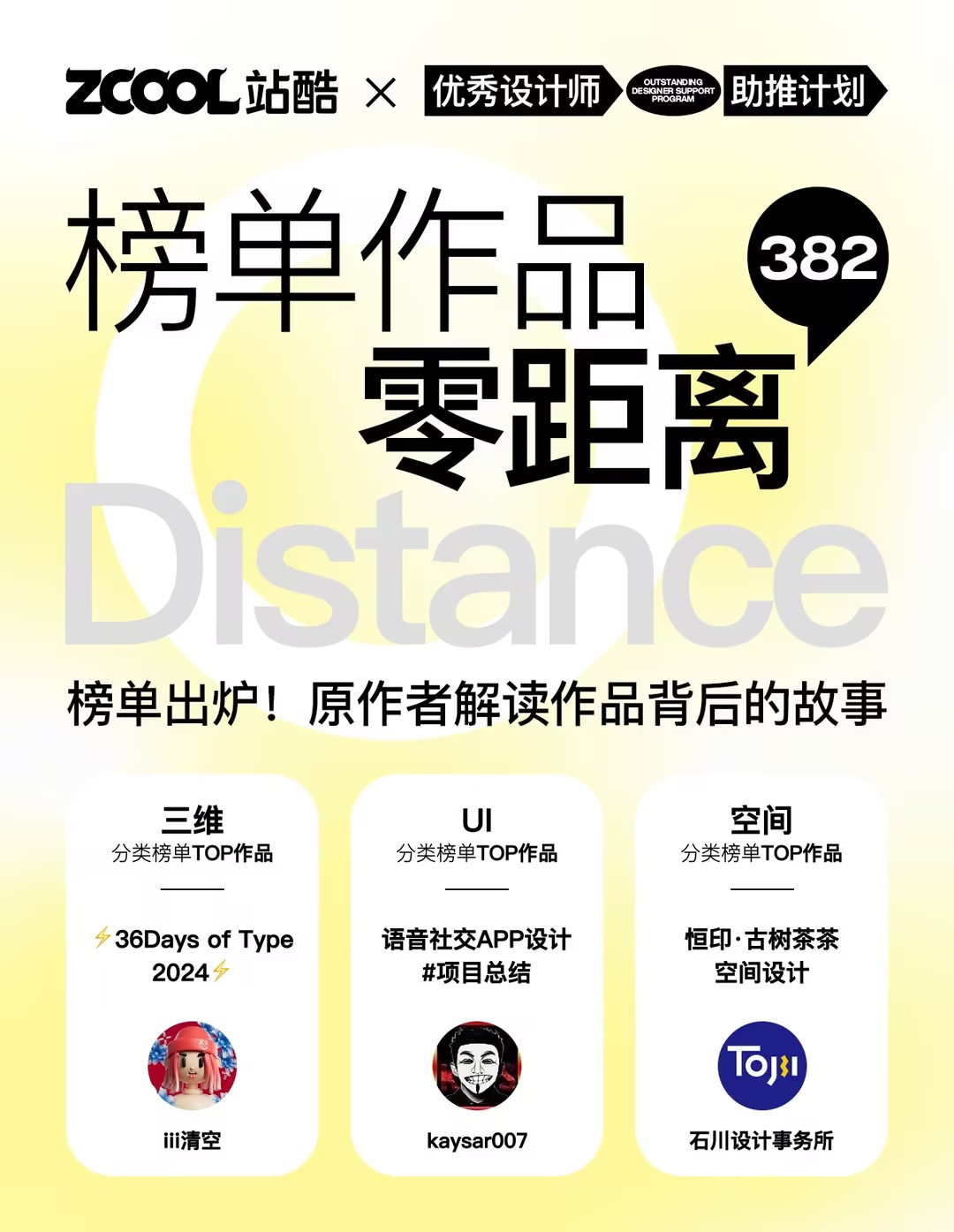 【站酷榜单·Top作品零距离】第382期(图ZMTQ4ODk0ODA=) - 观点 - 站酷设计师站酷创作中心原创素材 - 站酷ZCOOL
