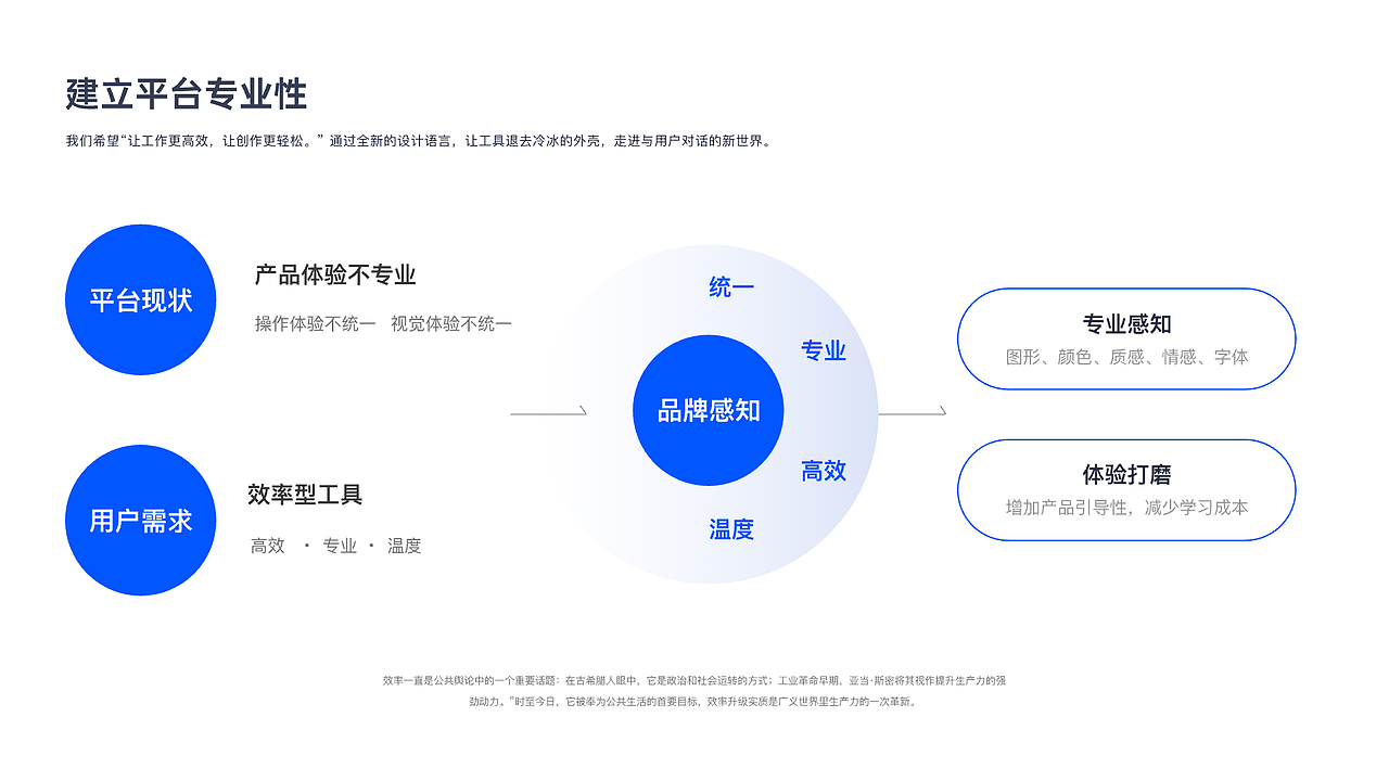 2024年交互设计作品集（图ZMzc1OTcyMDYw） - 交互/UE - 站酷设计师Lusutre先有蛋原创素材 - 站酷ZCOOL