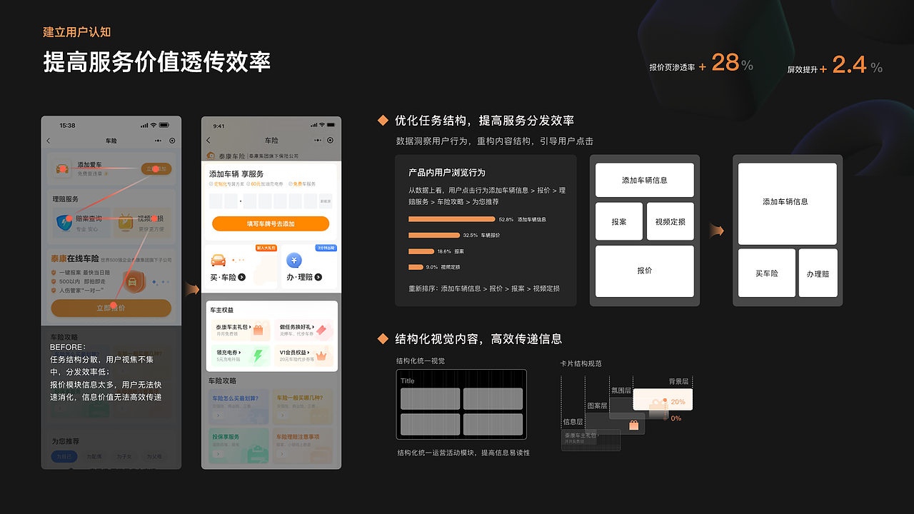 2024年交互设计作品集（图ZMzc1OTcyMjEy） - 交互/UE - 站酷设计师Lusutre先有蛋原创素材 - 站酷ZCOOL