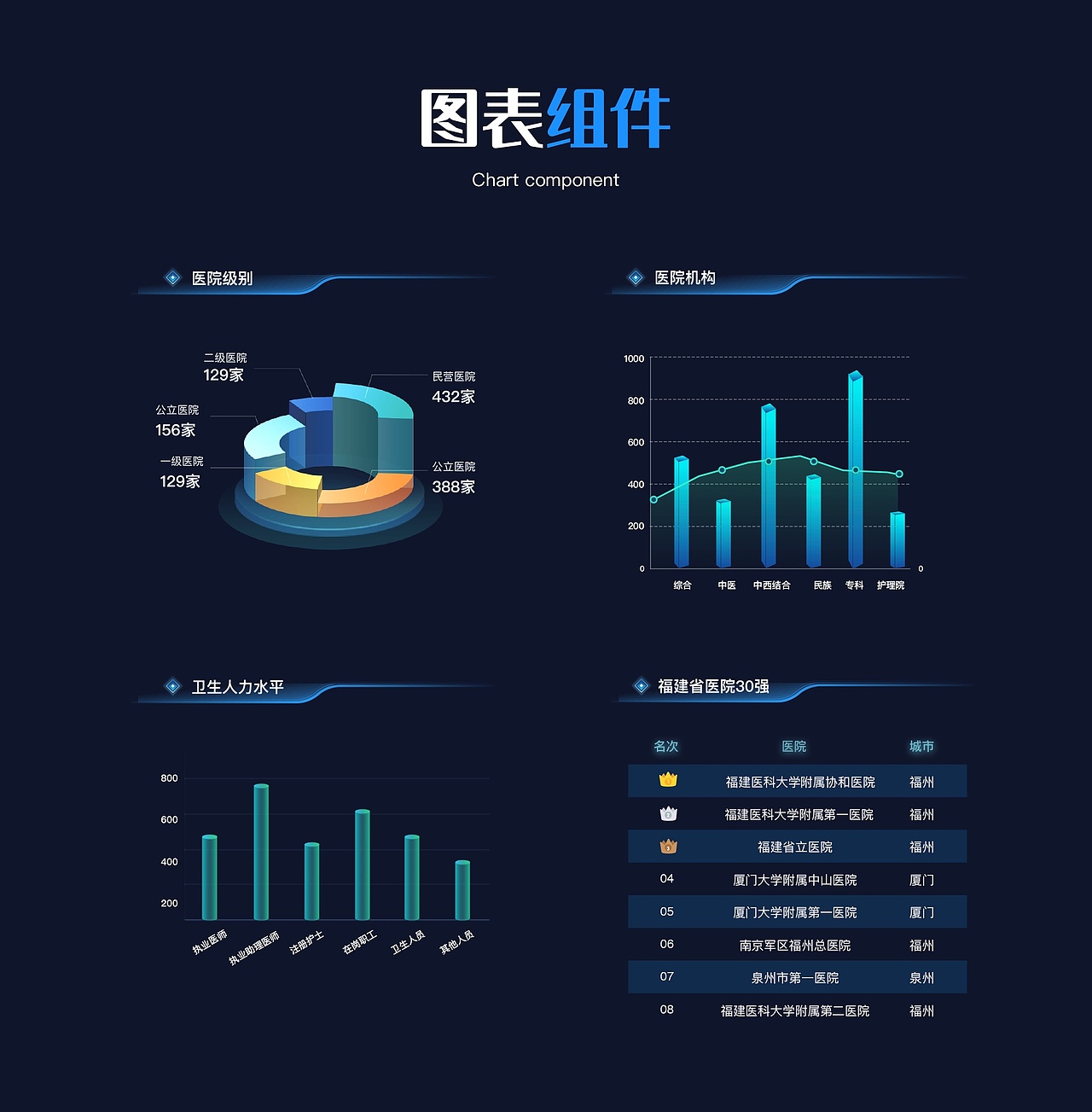 2024年UI设计作品集
