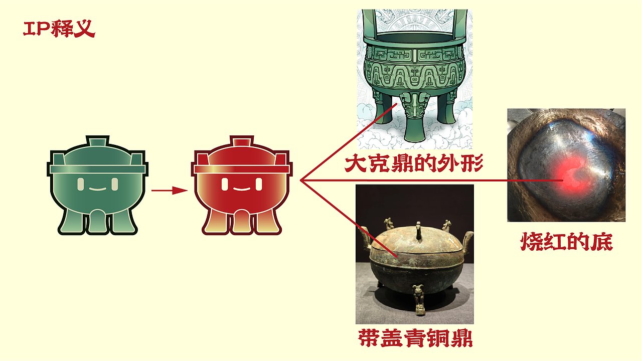 厨皇叔废案（图ZMzc1OTc0NDky） - IP形象 - 站酷设计师wmrc原创素材 - 站酷ZCOOL