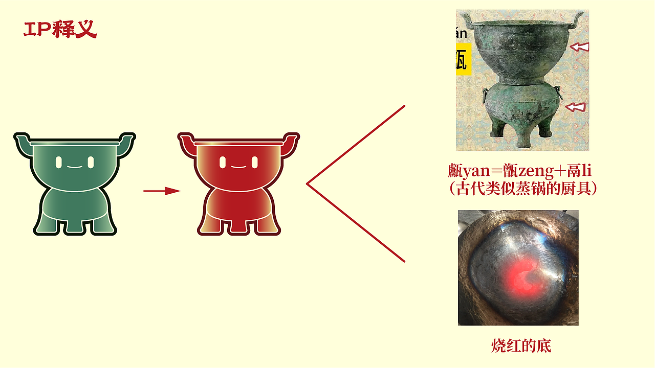 厨皇叔废案（图ZMzc1OTc0NTMy） - IP形象 - 站酷设计师wmrc原创素材 - 站酷ZCOOL