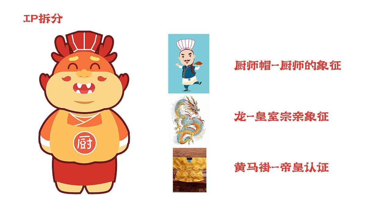 厨皇叔废案（图ZMzc1OTc0NTg0） - IP形象 - 站酷设计师wmrc原创素材 - 站酷ZCOOL