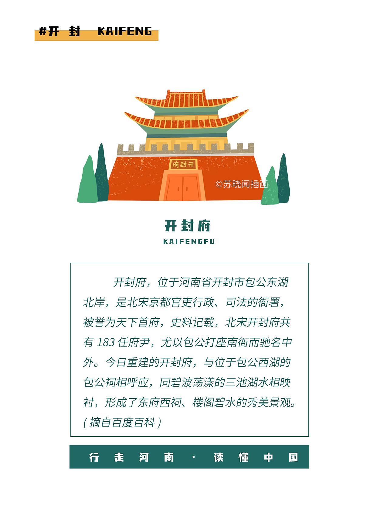 城市手绘地图插画-开封|南阳|信阳