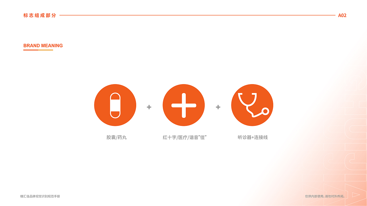 糖尿病健康品牌VI识别系统