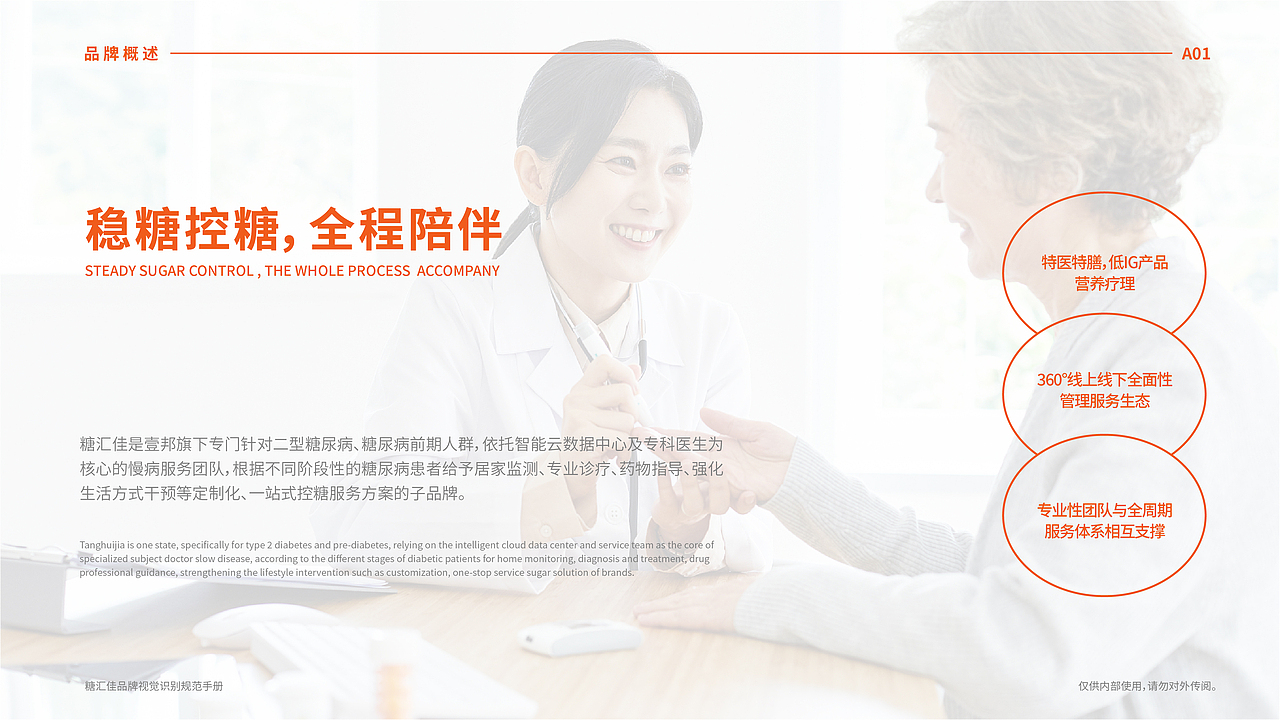 糖尿病健康品牌VI识别系统