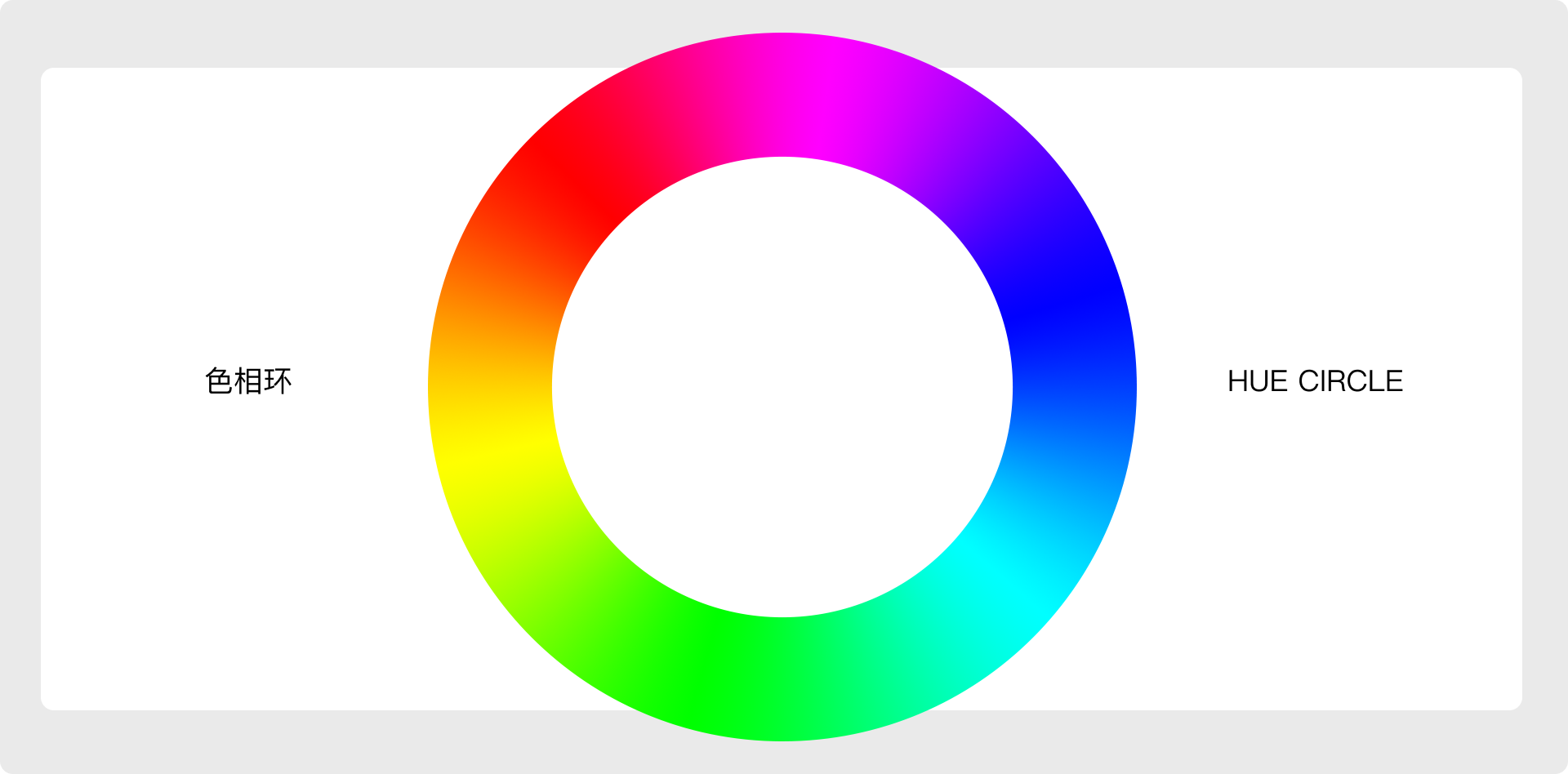 基于手机APP界面设计中的色彩应用研究