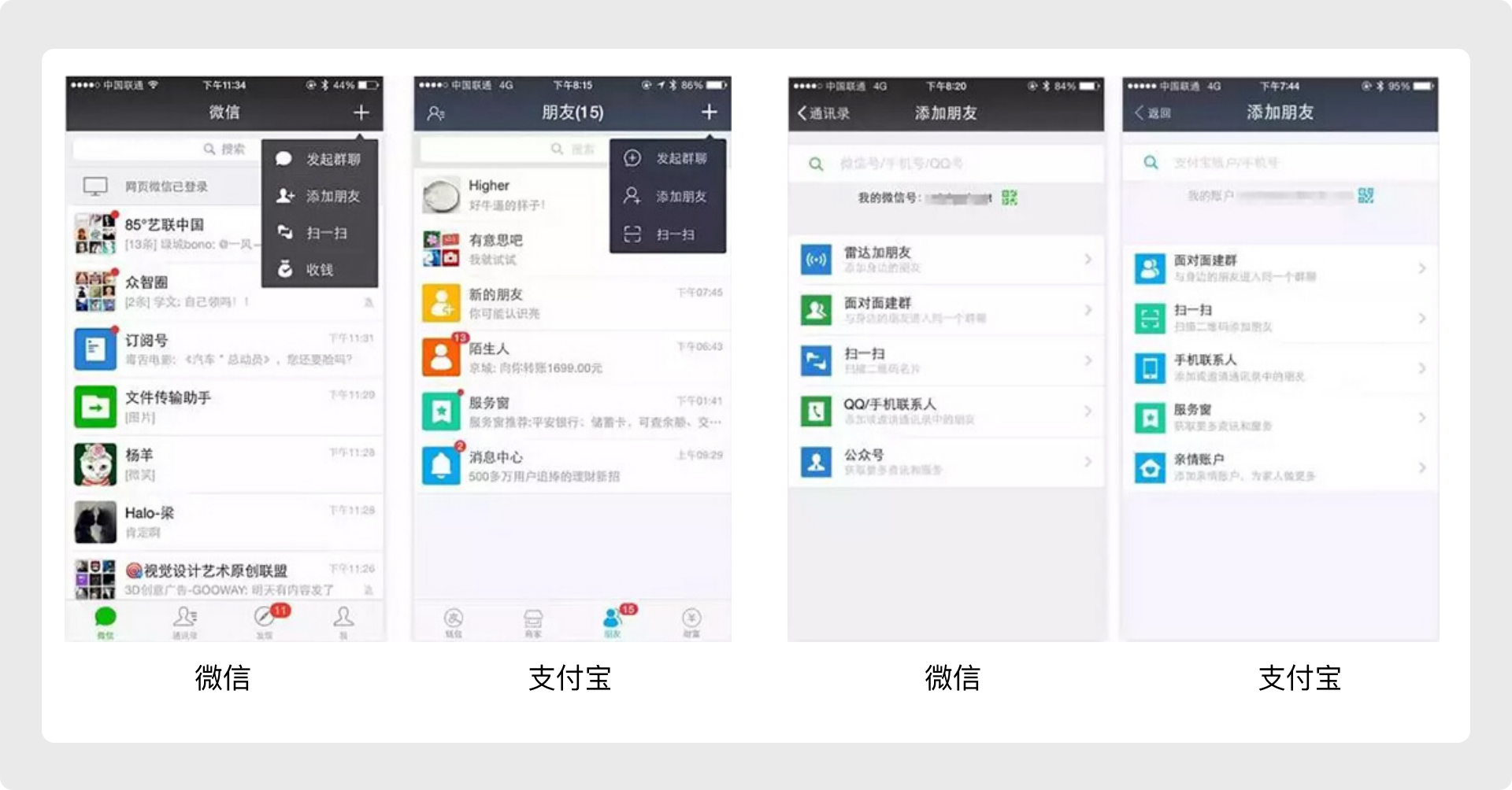基于手机APP界面设计中的色彩应用研究(图ZMTQ4ODk4NDA=) - 教程 - 站酷设计师King国王刘原创素材 - 站酷ZCOOL