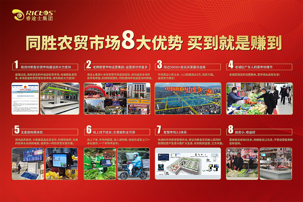 农贸市场展板设计~