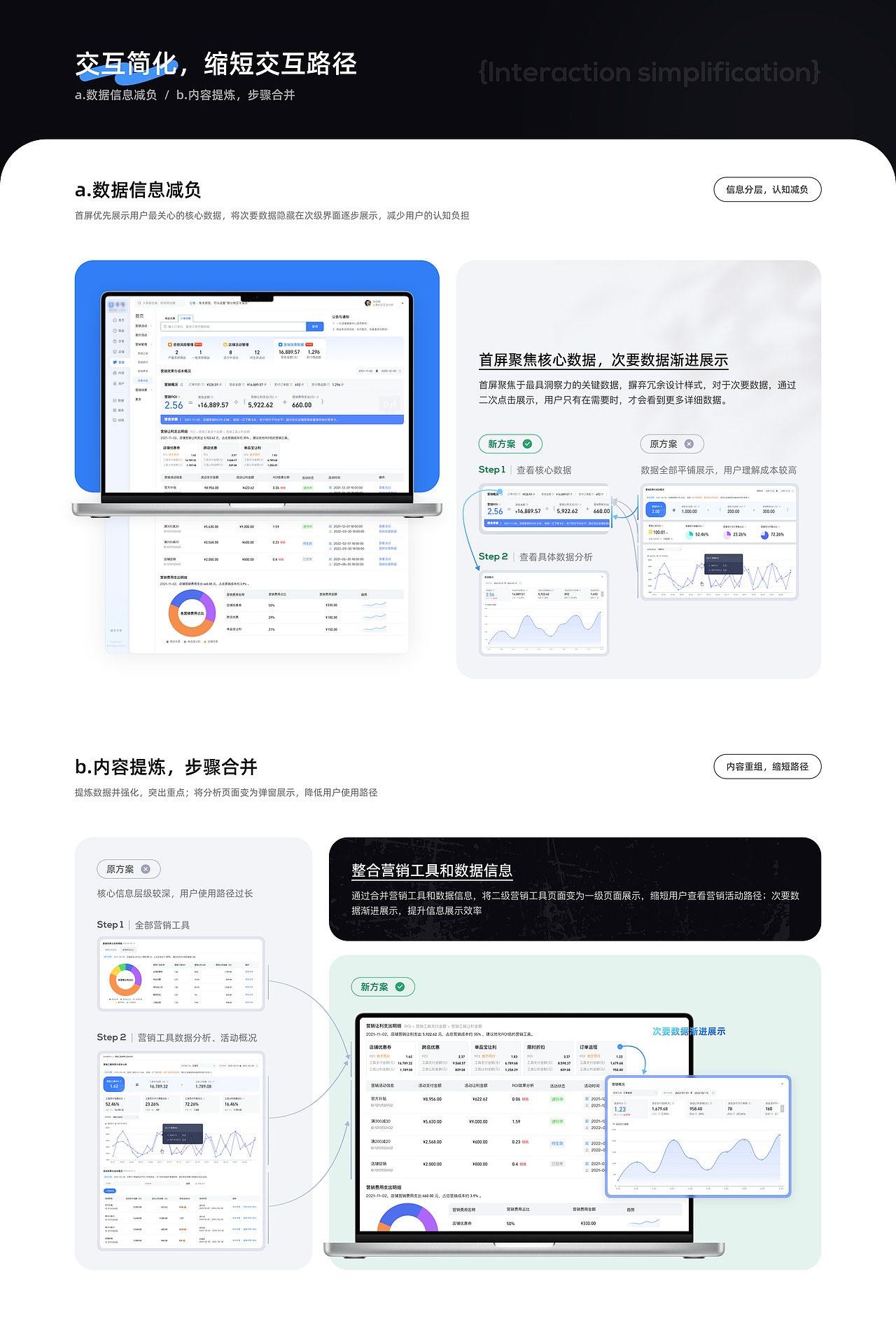 优惠风险项目改版（图ZMzc2MDE4MDYw） - 交互/UE - 站酷设计师小小闪原创素材 - 站酷ZCOOL