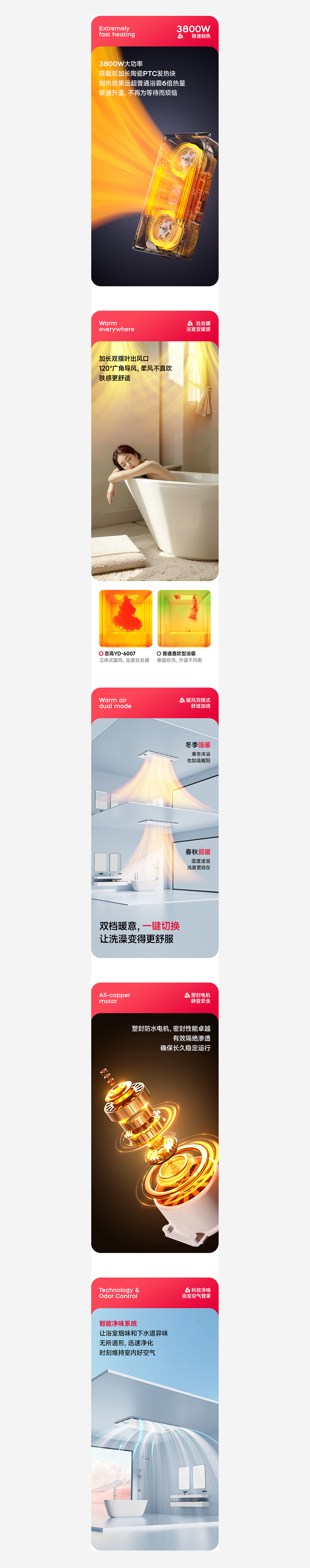 志高浴霸 | 浴室多功能取暖器详情页视觉全案（图ZMzc2MDI0MjUy） - 电商 - 站酷设计师听山诉品牌设计原创素材 - 站酷ZCOOL