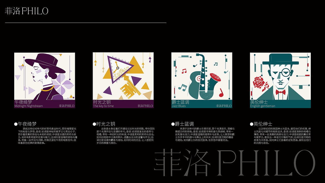 PHILO菲洛香水包装设计（图ZMzc2MDM5MDM2） - 包装 - 站酷设计师蓝天的设计原创素材 - 站酷ZCOOL