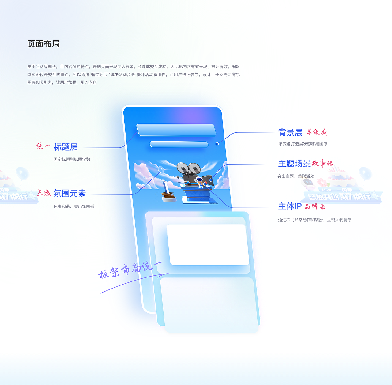 2024年交互设计作品集（图ZMzc2MDQ0OTIw） - 交互/UE - 站酷设计师Lusutre先有蛋原创素材 - 站酷ZCOOL