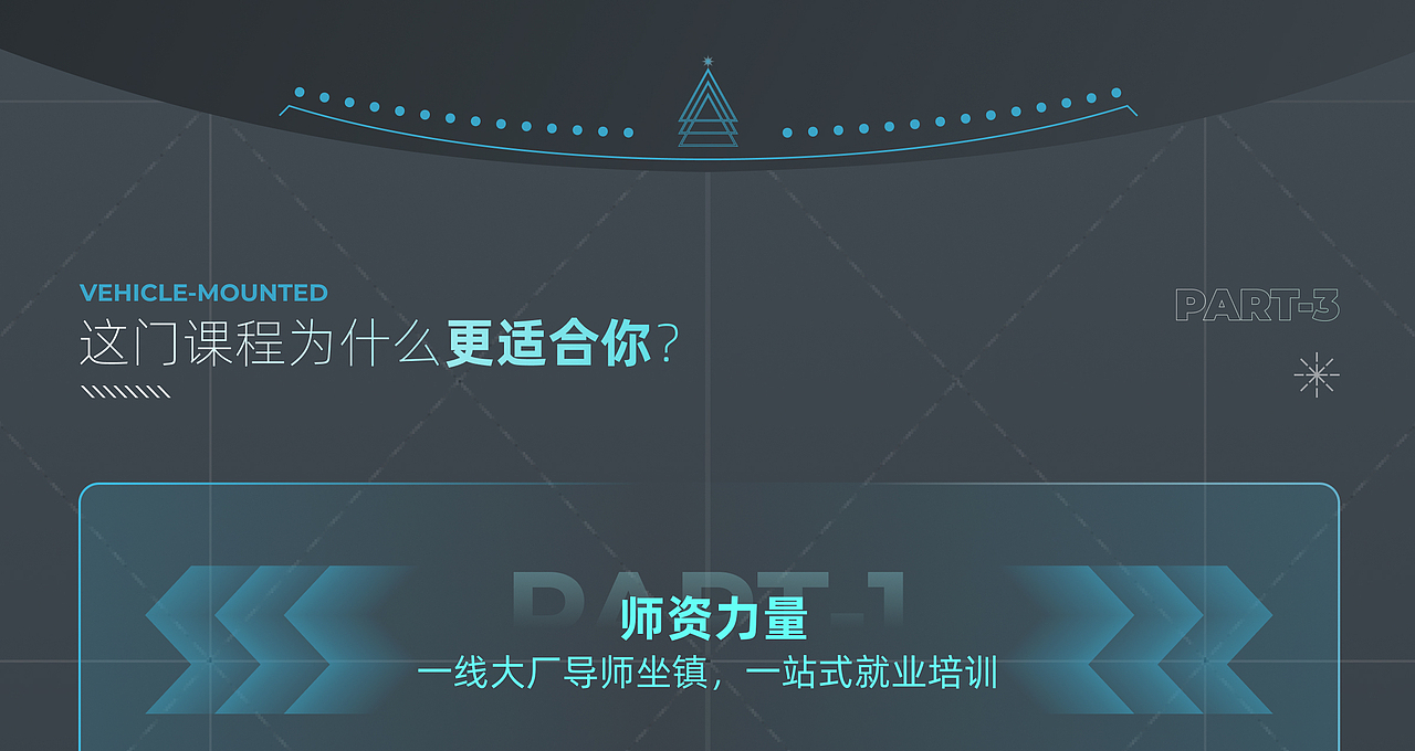 车载HMI全流程设计 全掌握