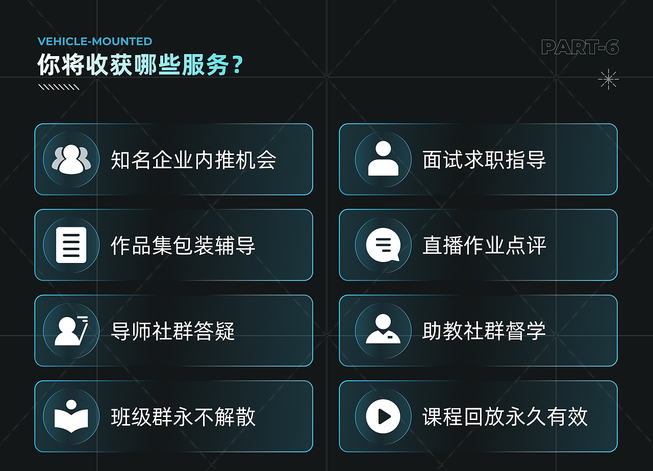 车载HMI全流程设计 全掌握