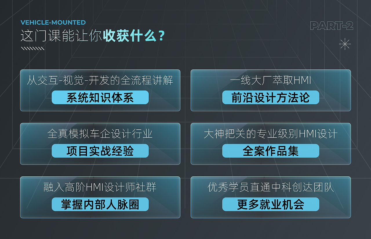 车载HMI全流程设计 全掌握