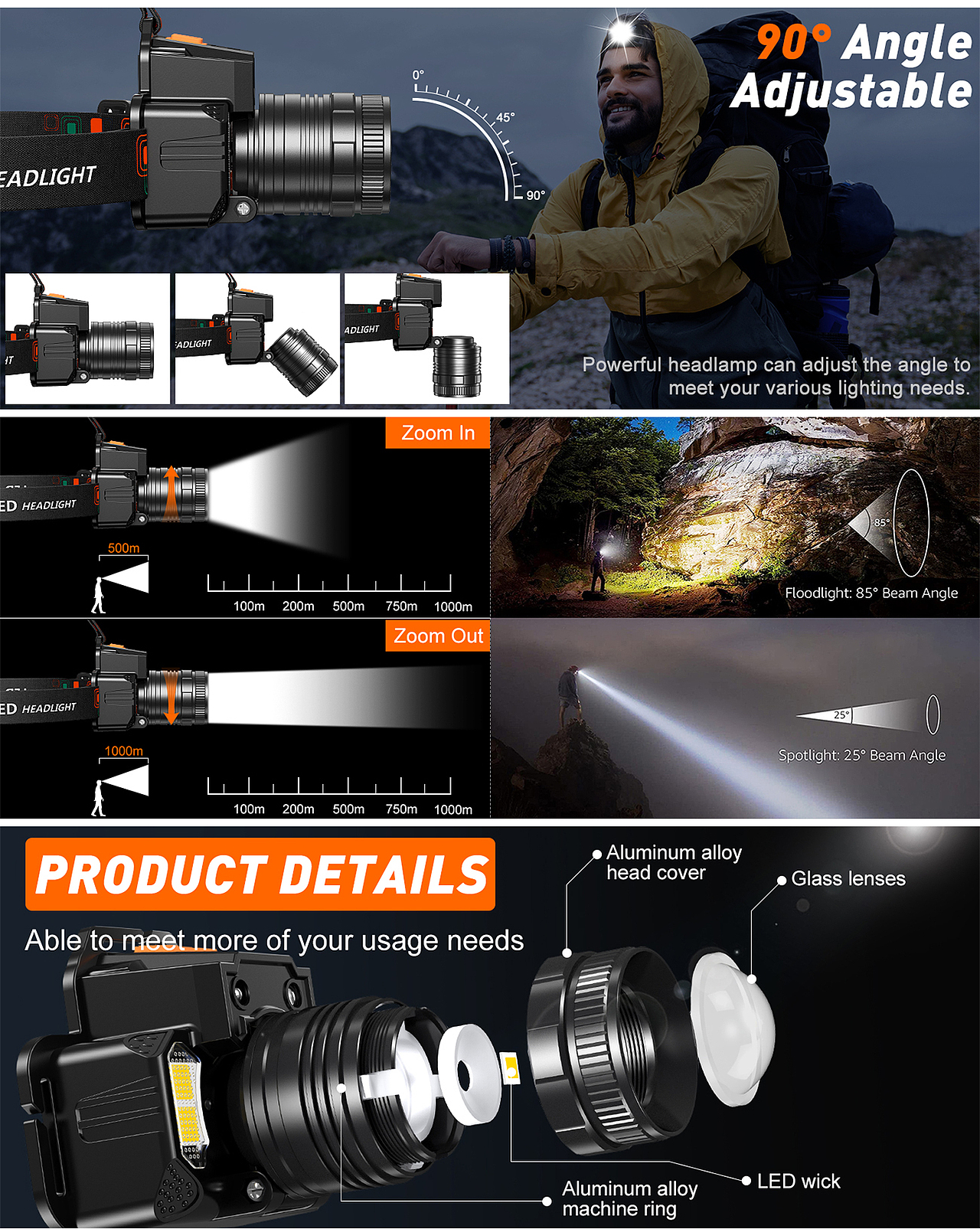 可变焦头灯（图ZMzc2MDkxMjcy） - 电商 - 站酷设计师麻辣橙子原创素材 - 站酷ZCOOL